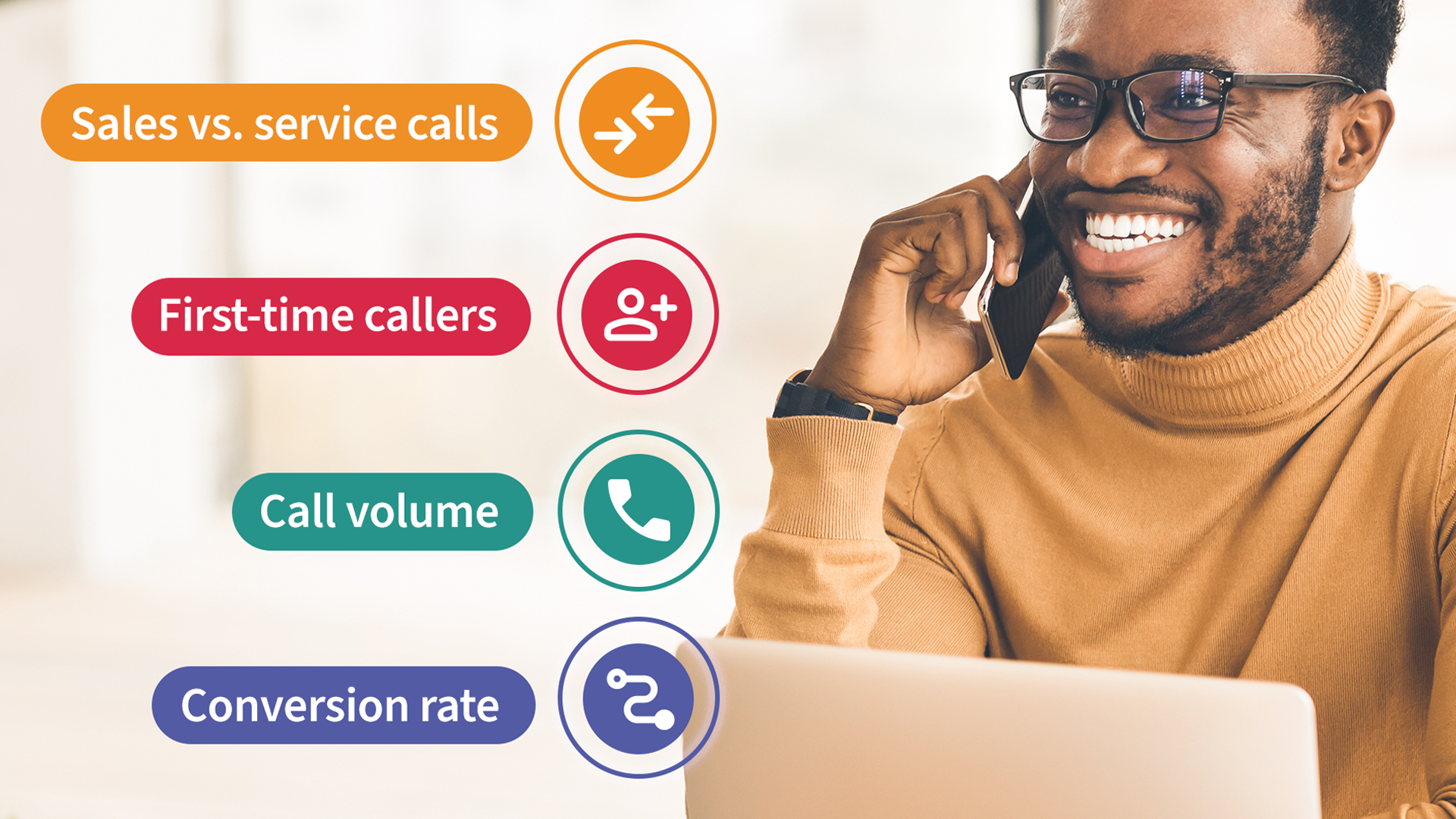 4 essential call tracking metrics you should be measuring - Rachel Quin ...