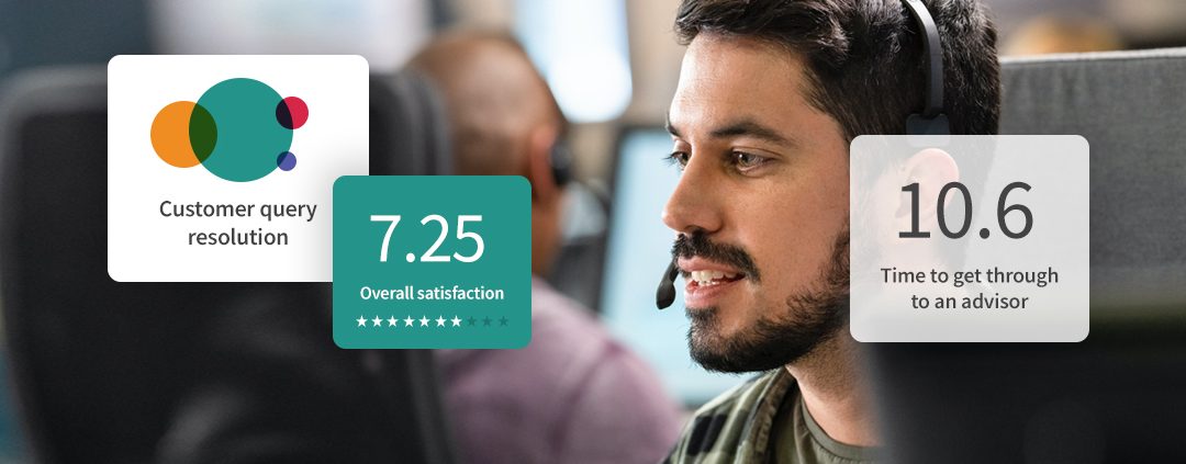 Everything you need to know to improve your call centre reporting