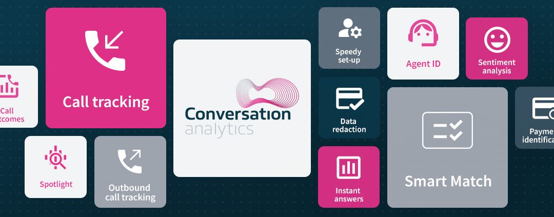 The best call centre software features for elevating your revenue