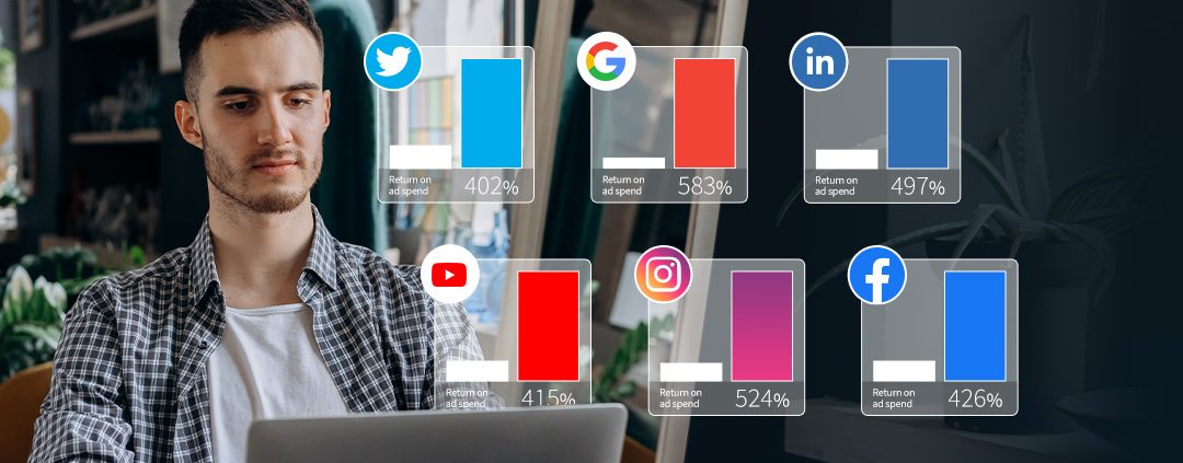 ROAS for eCommerce: How Retailers Can Track Campaigns for Improved Profit